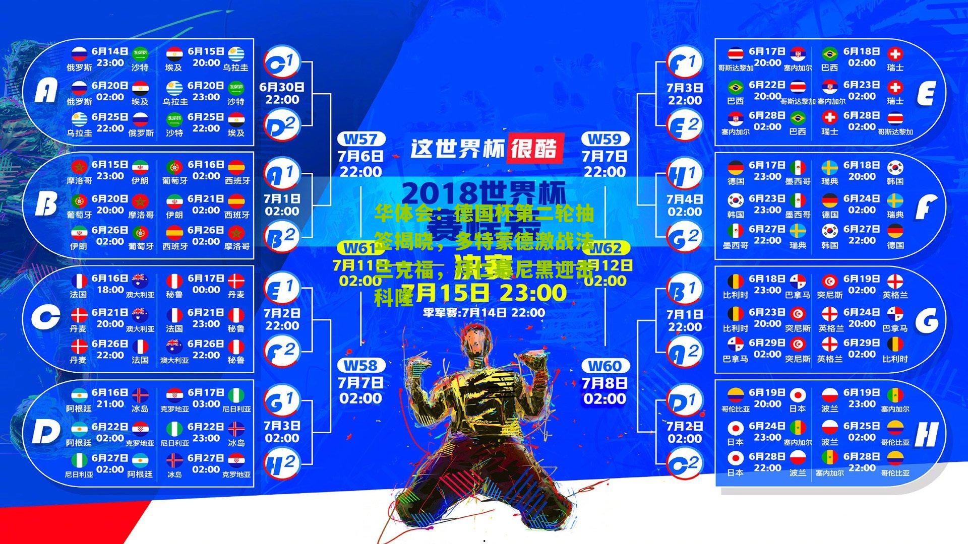 德国杯第二轮抽签揭晓,多特蒙德激战法兰克福,拜仁慕尼黑迎击科隆